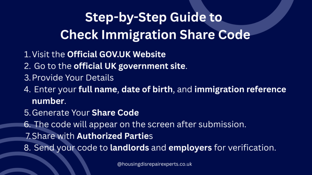 Check Immigration Share Code